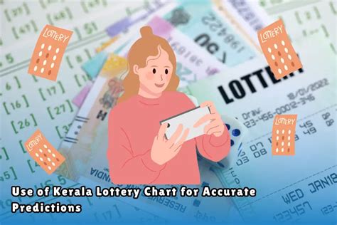 kerala lottery guessing 4 digit number yesterday|Four Digit Geussing Numbers for Todays Kerala Lottery.